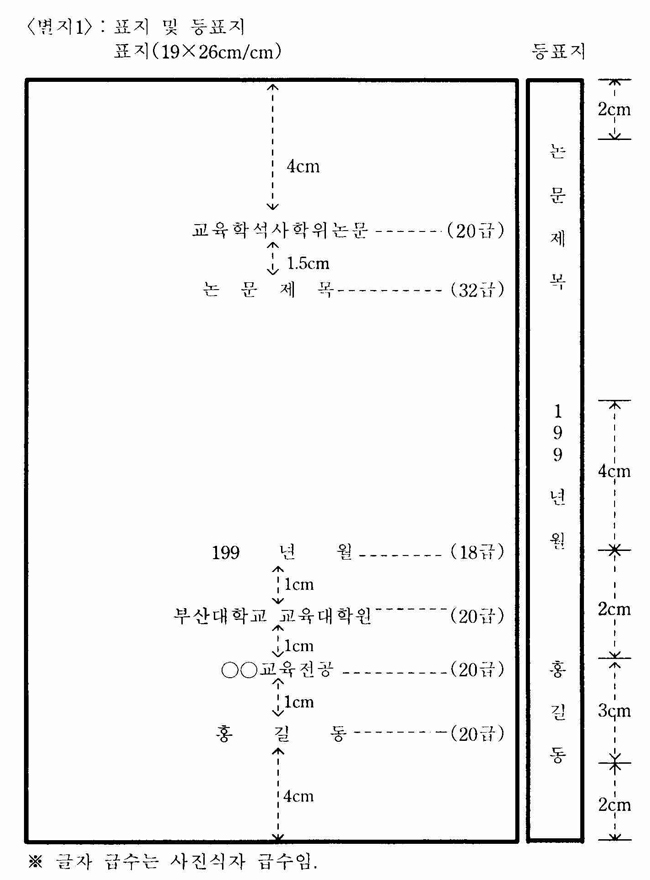 별지1