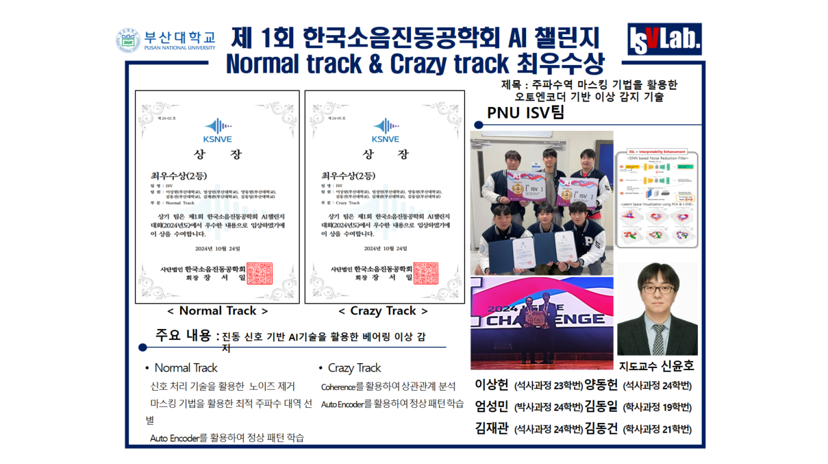 제 1회 한국소음진동공학회 AI 챌린지 Normal track & Crazy track 최우수상