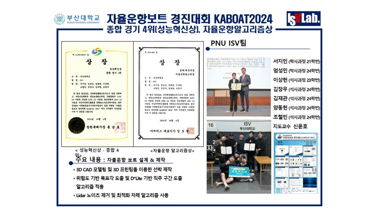 자율운항보트 경진대회 KABOAT2024 종합 경기 4위(성능혁신상), 자율운항알고리즘상