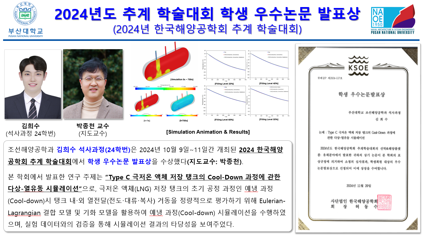 2024년도 추계 학술대회 학생 우수논문 발표상