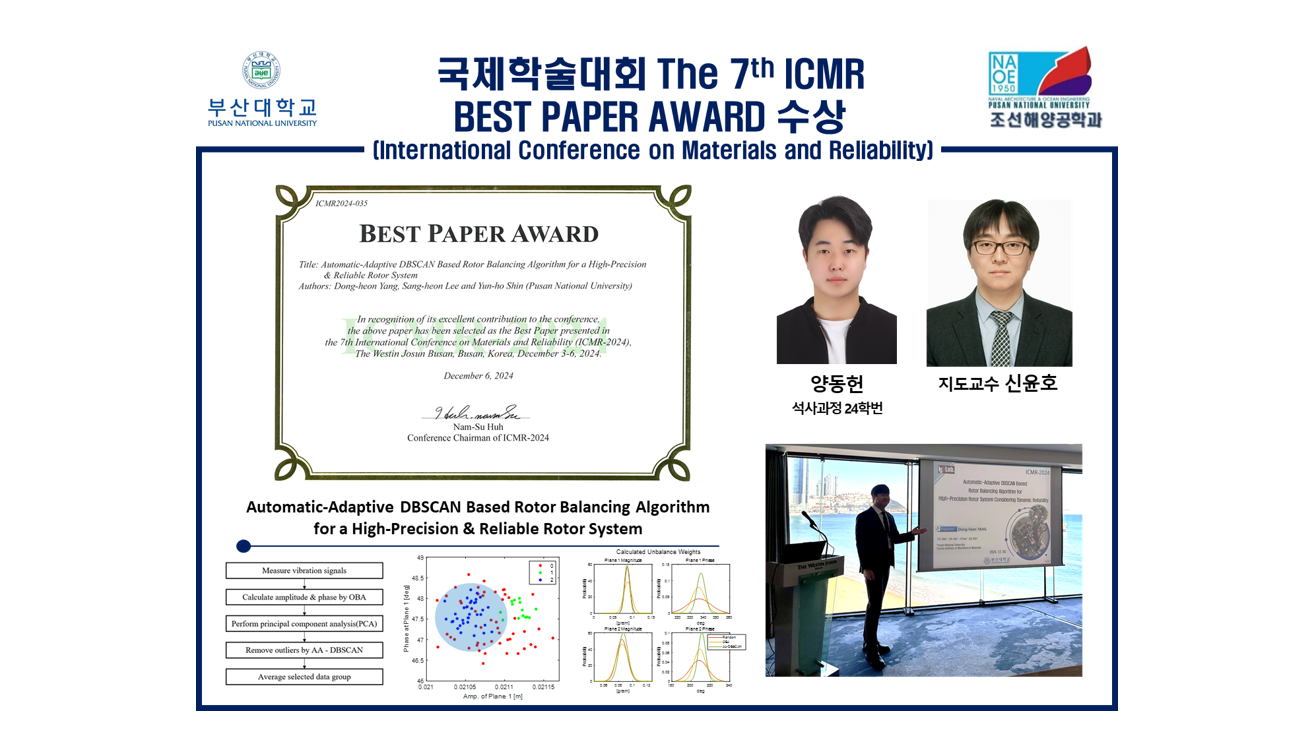 국제학술대회 The &th ICMR BEST PAPER AWARD 수상